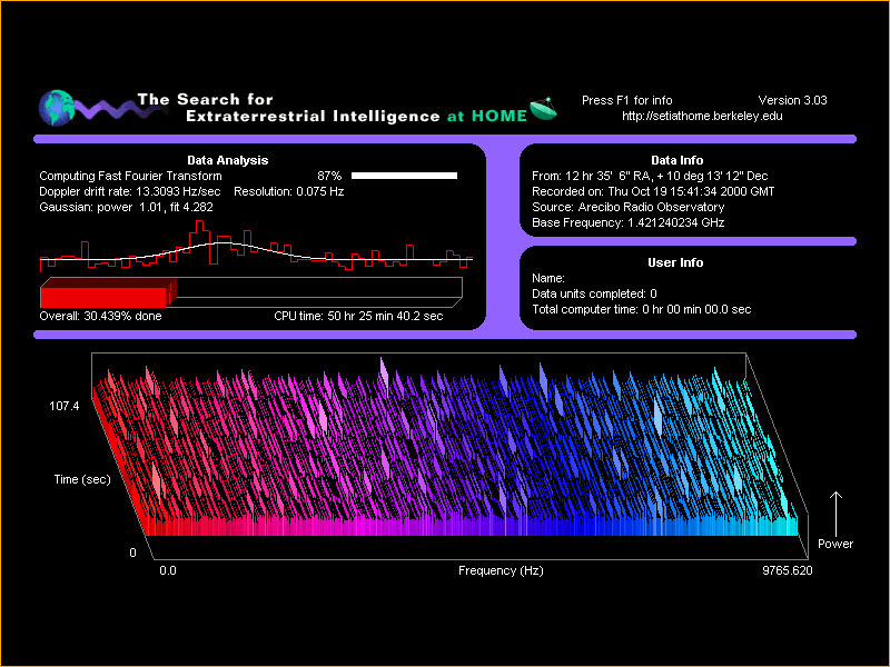 Seti At Home