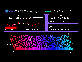 SETI@home Screen Saver -- Click to Enlarge